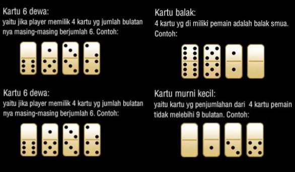 Panduan Bermain Kartu Domino