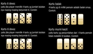 Panduan Bermain Kartu Domino